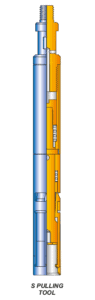 ulling Tool is used to engage and retrieve equipment with an external fishing neck by upward jarring