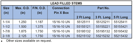 Lead Filled Stems Supplier in Algeria - Parveen Industries Pvt Ltd