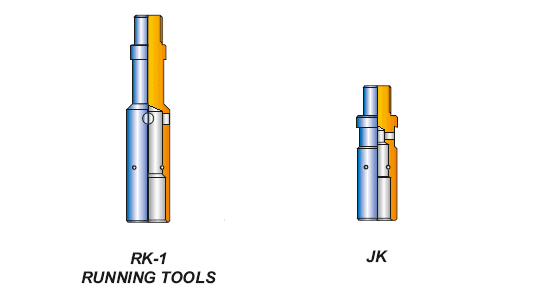 Running Tools For GAS Lift Accessories Supplier in Algeria