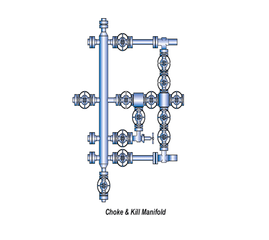 PARVEEN Choke And Kill Manifold in Algeria