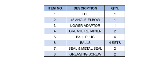 Circulating Head Supplier in Algeria - Parveen Industries Pvt Ltd