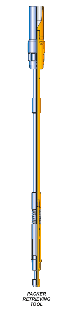 Packer Retrieving Tool Supplier in Algeria - Parveen Industries Pvt Ltd