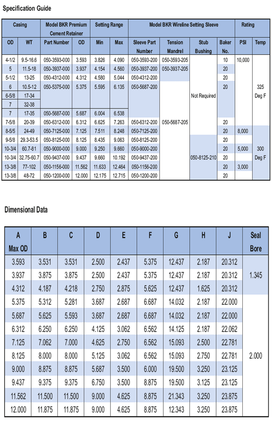 Model BKR Premium Cement Retainer – Wireline Set / Drillable Supplier in Algeria - Parveen Industries Pvt Ltd