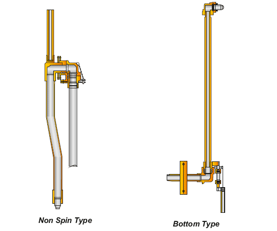 Mud Gun Supplier in Algeria - Parveen Industries Pvt Ltd