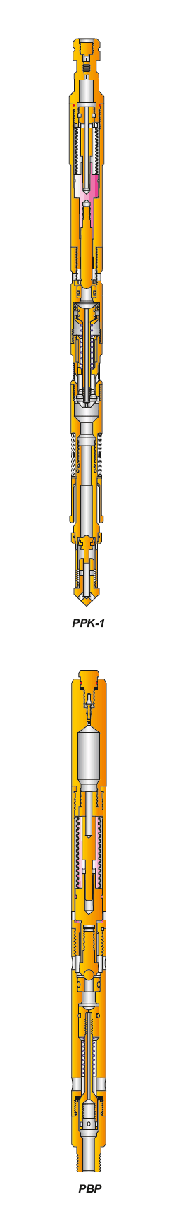 Pilot – Operated Gas Lift Valves – Efficient Solutions for Gas Lift Operations