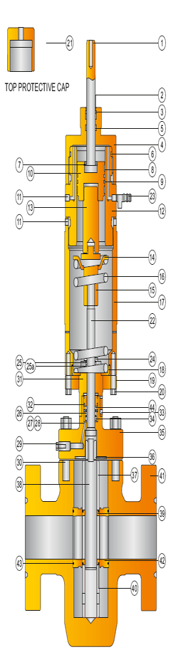 Hydraulic Double Acting Actuating gate valves