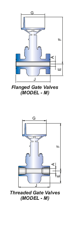 PNEUMATIC DIAPHRAGM GATE VALVE