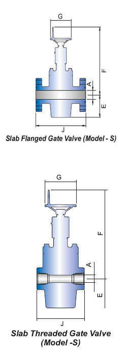 Hydraulic Double Acting Actuating gate valves