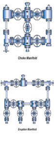 PARVEEN Choke And Kill Manifold in indonesia