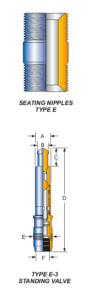 Standing Valves And Seating Nipples Manufacturer and Supplier