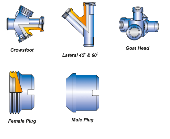 Long Sweep Swivel Joint (Basic Dimensions) Style-50 Supplier in Indonesia - Parveen Industries Pvt Ltd