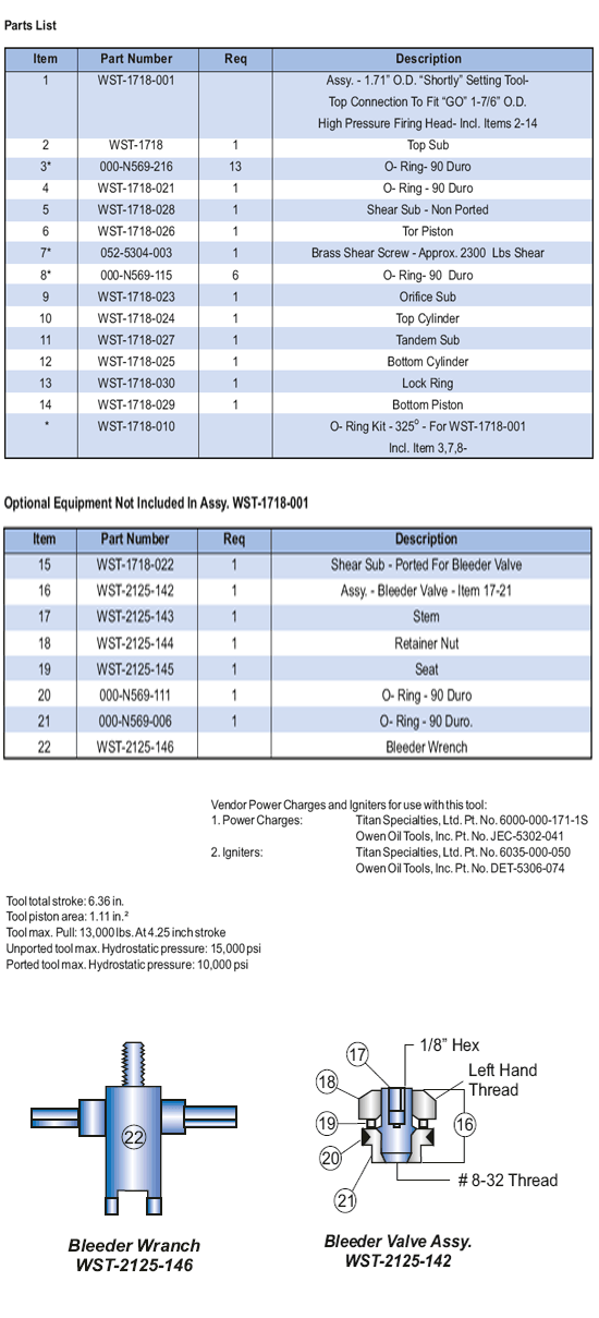 1.71” OD “SHORTY” Setting Tool Supplier in Indonesia