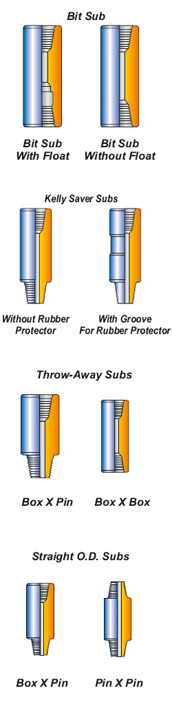 Drill Stem Subs Supplier in Indonesia - Parveen Industries Pvt Ltd