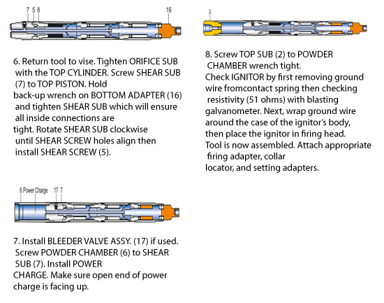 Multi-Stage Setting Tool Assembly Instructions Supplier in Indonesia - Parveen Industries Pvt Ltd