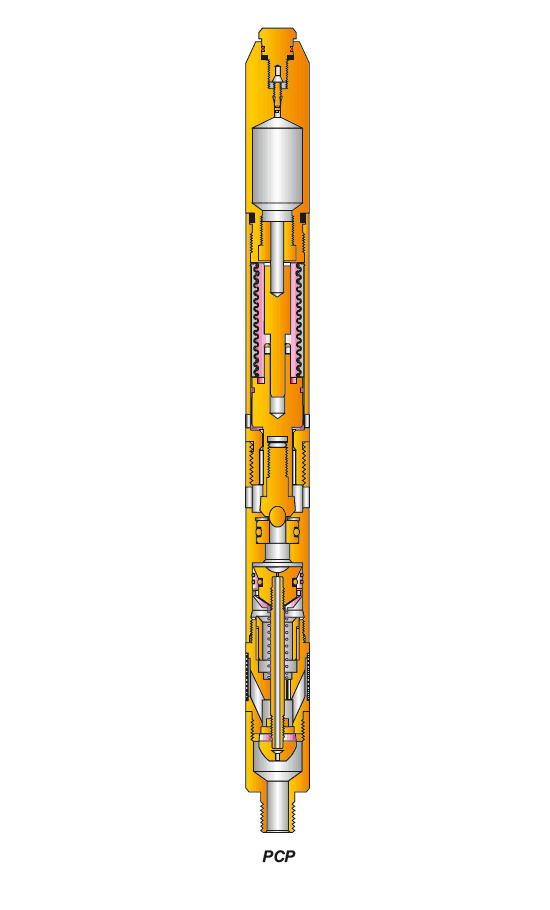 Pilot – Operated Gas Lift Valves Supplier in indonesia – Efficient Solutions for Gas Lift Operations