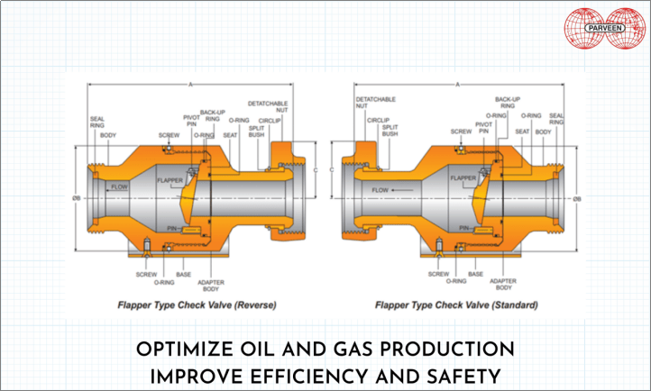 flapper type check valve