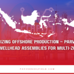 Optimizing Offshore Production