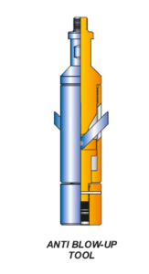 Anti Blow Up Tool Supplier in Nigeria - Parveen Industries Pvt Ltd