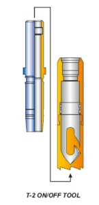 T-2 On/Off Tool Supplier in Nigeria - Parveen Industries Pvt Ltd