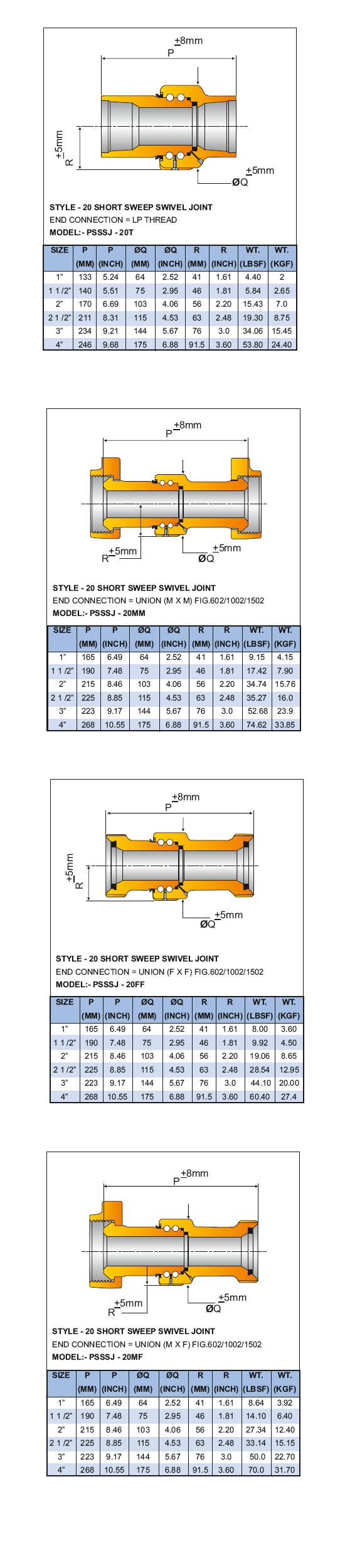 Short Sweep Swivel Joint (Basic Dimensions) Style-20