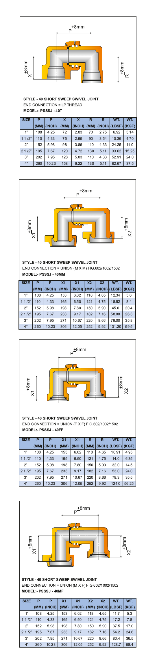 Short Sweep Swivel Joint (Basic Dimensions) Style-40