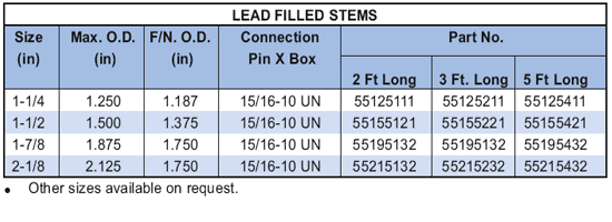 Lead Filled Stems Supplier in USA Including Houston, Midland and Odessa - Parveen Industries Pvt Ltd