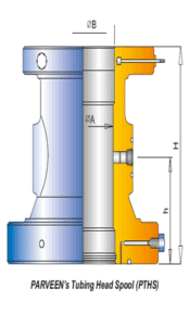 Tubing Head Supplier in USA Including Houston, Midland and Odessa - Parveen Industries Pvt Ltd