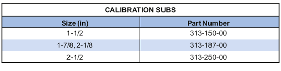 Calibrator Subs Supplier in USA Including Houston, Midland and Odessa - Parveen Industries Pvt Ltd