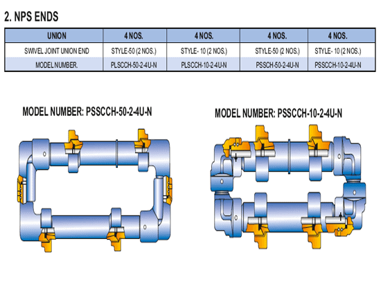 Cementing And Circulating Hoses NPS Ends Model