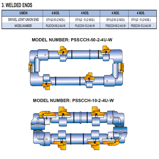 Cementing And Circulating Hoses Welded Ends Model