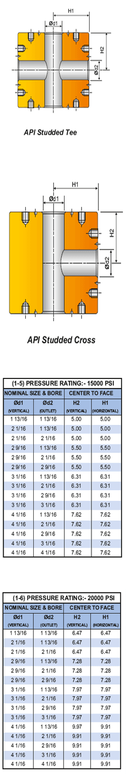 Flanges Studded Crosses And Tees (AS PER API-6A) Supplier in USA Including Houston, Midland and Odessa - Parveen Industries Pvt Ltd