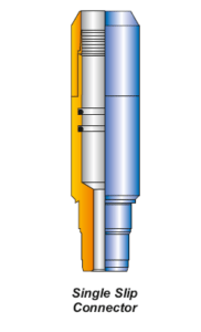 Single Slip Connector Supplier in USA Including Houston, Midland and Odessa - Parveen Industries Pvt Ltd