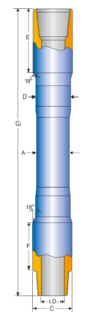 Drill Pipe Pup Joints Supplier in USA Including Houston, Midland and Odessa - Parveen Industries Pvt Ltd